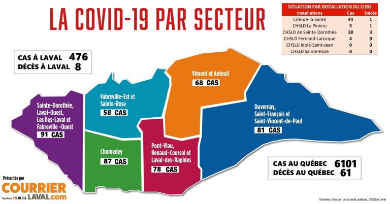 Éclosion de cas dans l’ouest