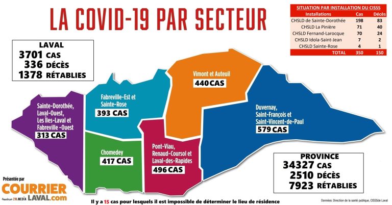 Flambée de 57 cas de COVID-19 en 6 jours dans Vimont-Auteuil carte des cas de COVID-19 Laval