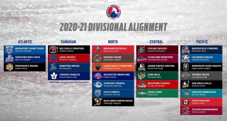 Le Rocket participera à la saison 2020-2021 de la LAH Rocket