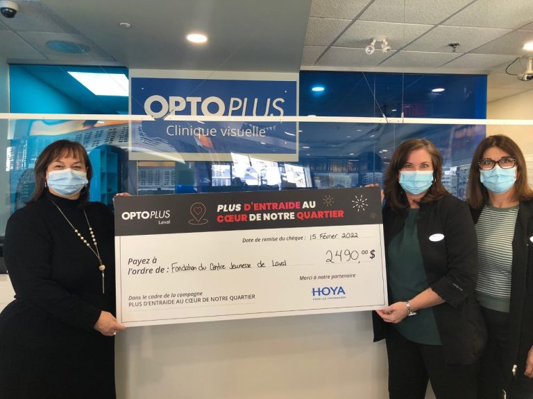 optoplus